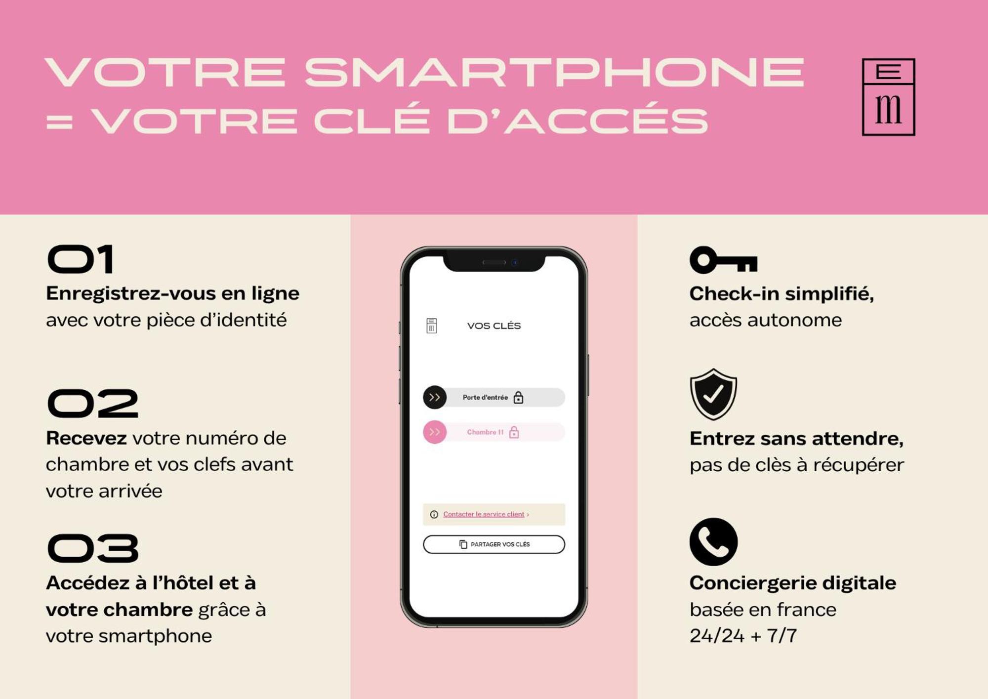 Hotel Gambettes - Entree Autonome, Reception En Ligne - Encore Mieux Limoges Exteriör bild